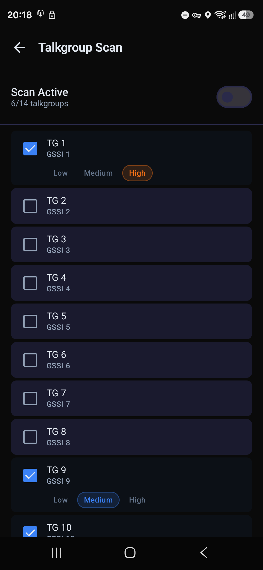 Talkgroup scan — selection and priorities