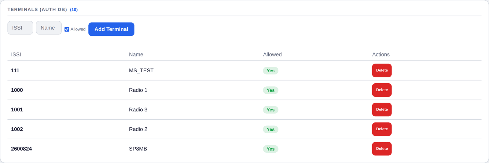Terminals in the auth database